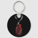 Recherche de emos porteclés Pour elle