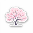 Search for cherry tree stickers Pink