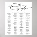 Recherche de placé des signes Pour elle