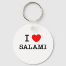 Search for cuts keychains Meat