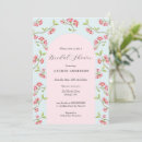 Search for blue pink invitations Botanical