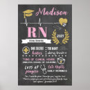 Search for nurse signs Graduation