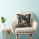 Search for rainforest pillows Monstera