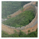 Recherche de grande muraille carreaux Pittoresque