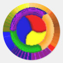 Recherche de roue de couleur autocollants Pour tous
