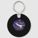 Search for virtual keychains Controller
