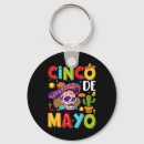 Search for pinata keychains Latino