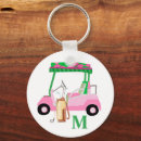 Search for mum humour keychains For her