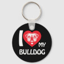 Recherche de bulldog porteclés Amoureux de bulldog