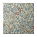 Search for arts and crafts tiles William morris