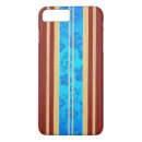 Recherche de faux bois iphone coques Surf