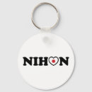 Recherche de osaka porteclés Asiatique