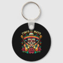 Search for mexican skull keychains Sombrero