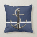 Recherche de alternative coussins Bleu