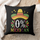 Recherche de mayo coussins Mexique