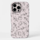 Search for with black border electronics Girly