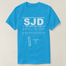 Search for cabo san lucas clothing Travel