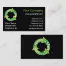 Recherche de recycle cartes visite Jour des terres