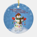 Search for frosty the snowman ornaments Cute