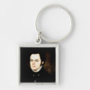Search for franz keychains Austrian