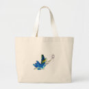 Recherche de marraine sacs Maman