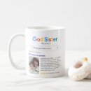Search for in the name of god mugs For her