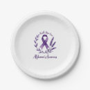 Search for dragonfly plates Rainbow