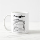 Recherche de aide soignant tasses Aidant(e)