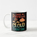 Search for meteorological mugs Climate