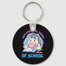 Search for sch accessories 100