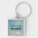 Search for think positive keychains Quote