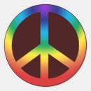 Search for chakra symbols stickers Harmony