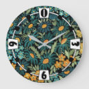 Recherche de bouches horloges Floral
