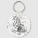 Search for thinker keychains Funny