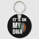 Search for irish music keychains St paddy