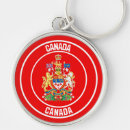 Search for symbol of canada keychains Patriotic