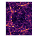 Search for astrophysics posters Universe