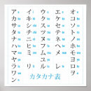 Recherche de katakanas posters Anime