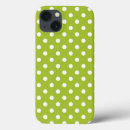 Search for white polka dot ipad cases Background