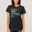 Recherche de légende 1963 tshirts Année