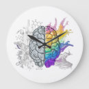 Search for brain clocks Neuroscience