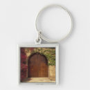 Search for door keychains Europe