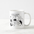 Search for save energy mugs Climate change