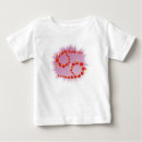 Recherche de constellations bébé vêtements Cancer