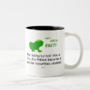 Recherche de financier tasses Comptabilité