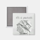 Recherche de processus magnets Auteur