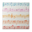 Search for music notes tiles Musician