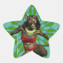 Search for anthropomorphic stickers Fur