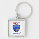 Search for police dog keychains Law enforcement