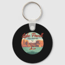 Search for sailing away keychains Ships ahoy